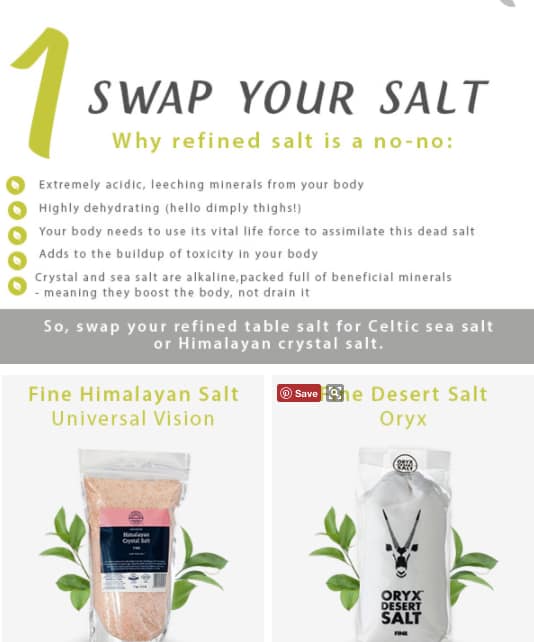 Cellulite content newsletter